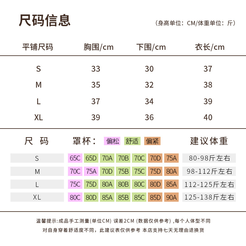 LAHN LULU New Model Anti-Vibration Fitness Sports Underwear Women's Fixed Cup Crossed Back一体式 Sports Back Cover - texture close-up