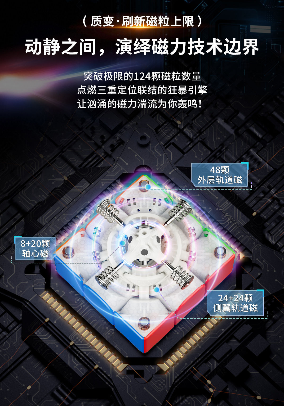 視能学　第3版 視能学 第3版 Textbook of ORTHOPTICS